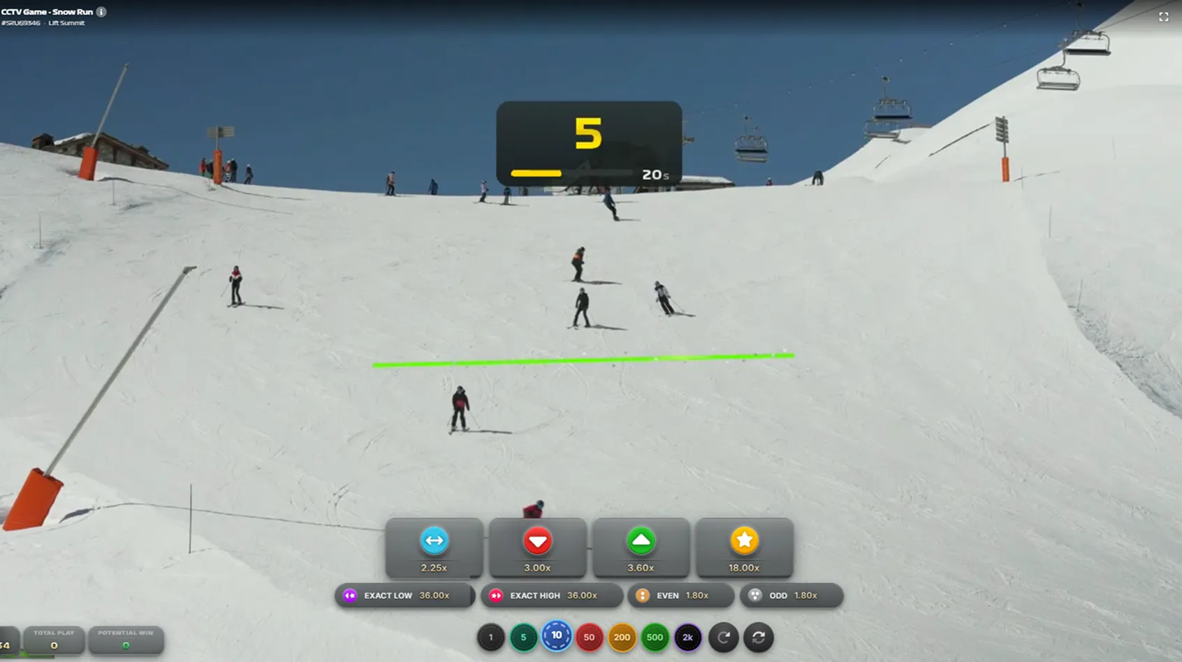 Werkt Snow Run effectief op een mobiel apparaat?